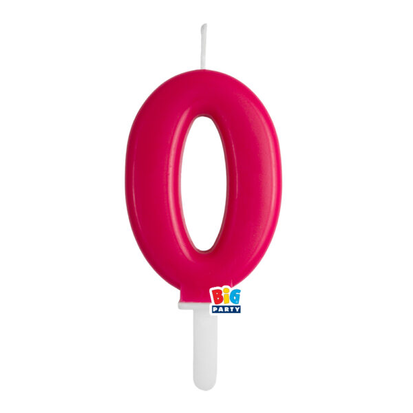 Candelina Plump Cherry